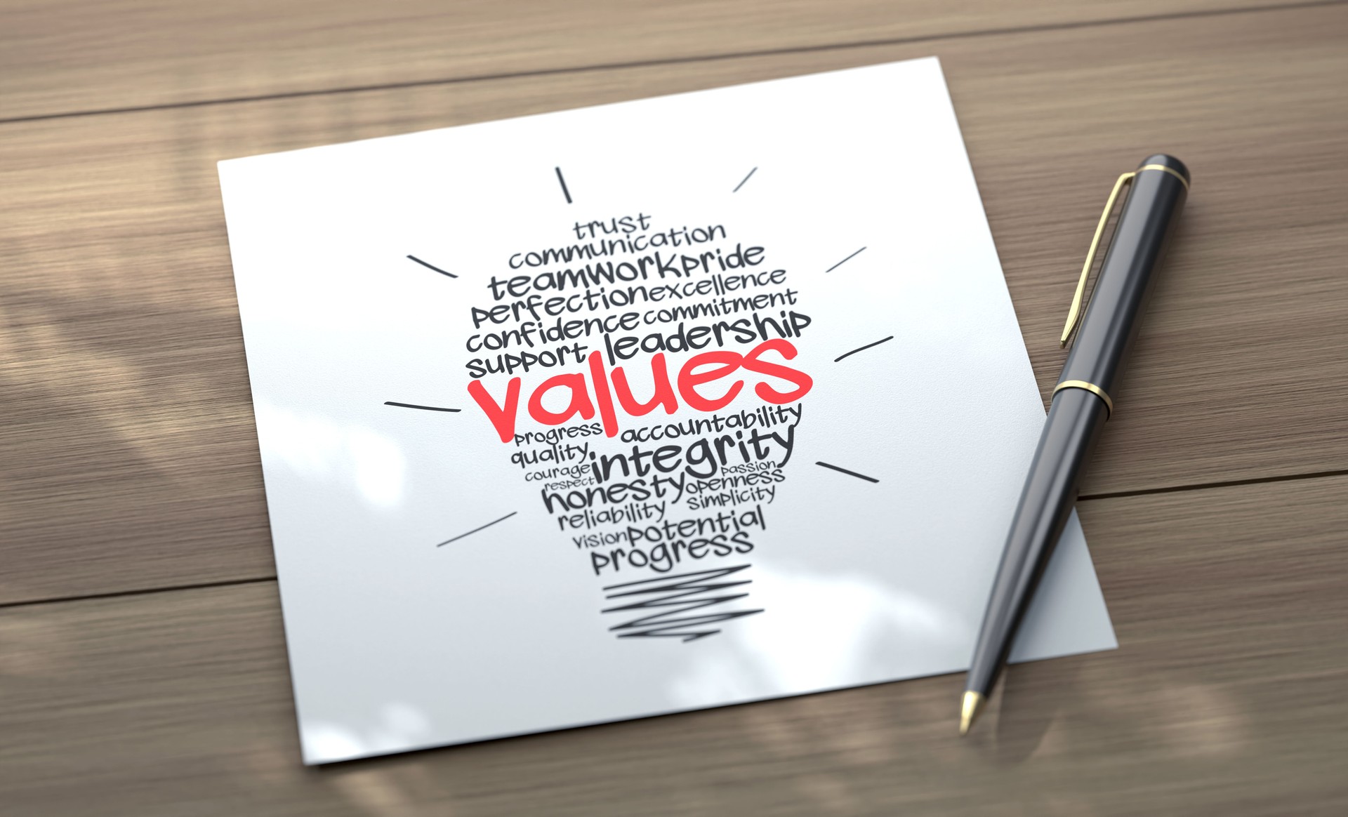 Values Word Cloud